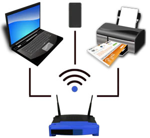 Aide informatique à SECURITY-CLIC jonzac 17150